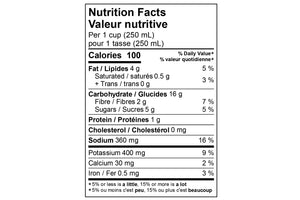 Butternut Squash Soup Nutrition Facts