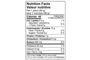 Grilled Polenta Nutrition Facts