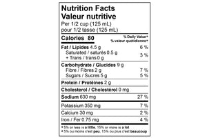 Peperonata Nutrition Facts