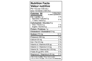 Tomato Sauce Nutrition Facts